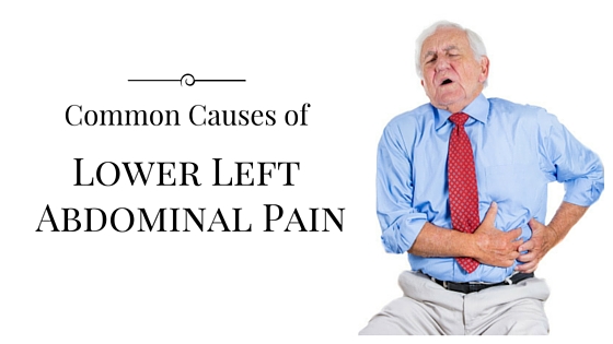 Common Causes of Abdominal Pain Medi-Station Urgent Care Miami Shores